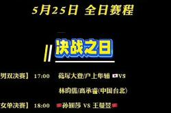 今晚圣安东尼奥马刺止住颓势：足总杯节点到来，悬念犹存，赛程密集仍需轮换-九游会网站